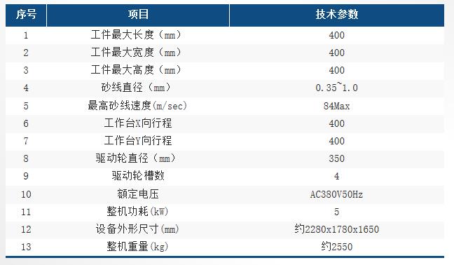 HXB4040LNC参数表