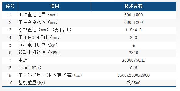 HX1500C参数表