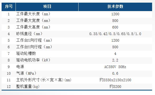 HX12060LNC参数表