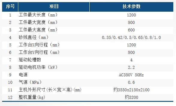 HX12060LNC-C参数表