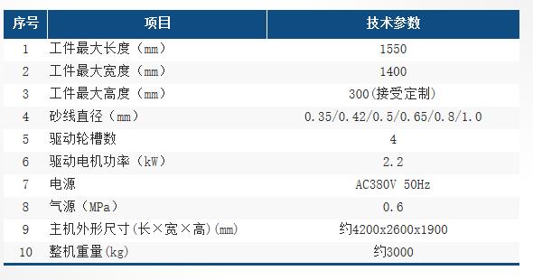 HX15530LNC参数表