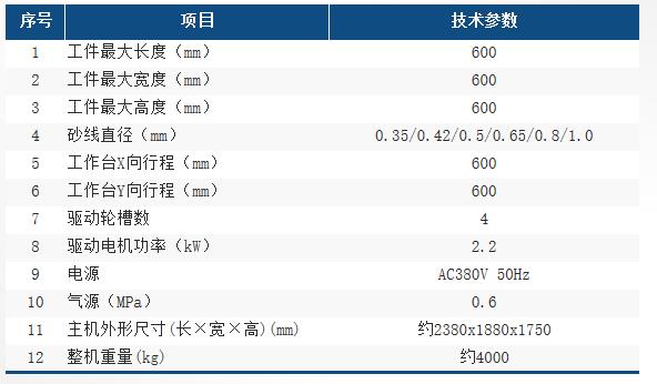 HXB6060L-C参数表