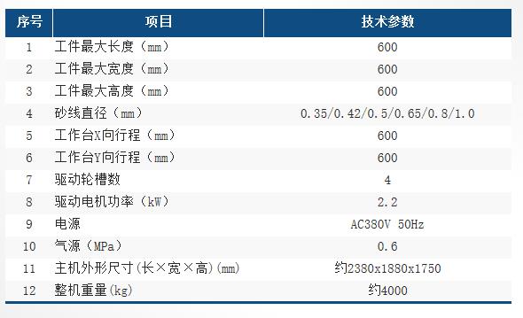 HXB6060LNC参数表