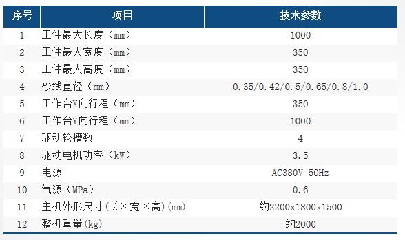 HXB10035JD参数表