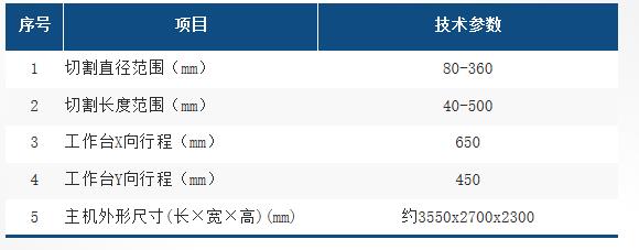 HXT4040L参数表