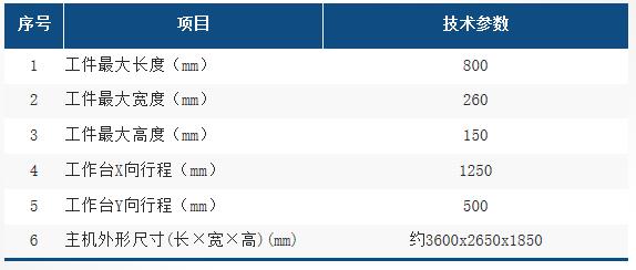 HXT5525L参数表